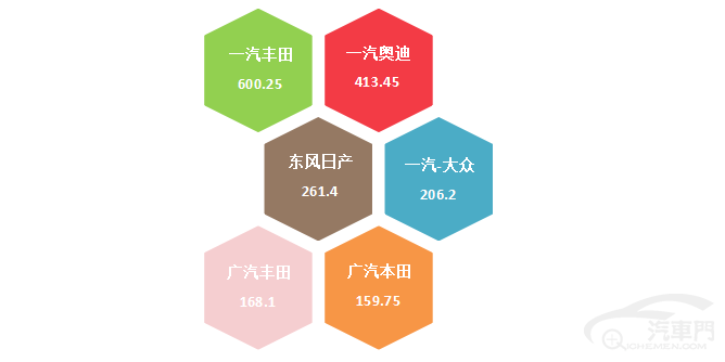 皇冠信用盘最高占成_2022年11月国内汽车质量投诉指数分析报告