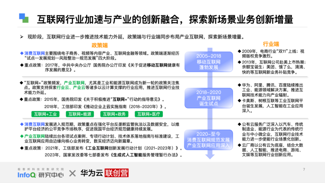 皇冠信用网正网_产业互联网正当时：《互联网行业再进化 — 云上 AI 时代》白皮书发布