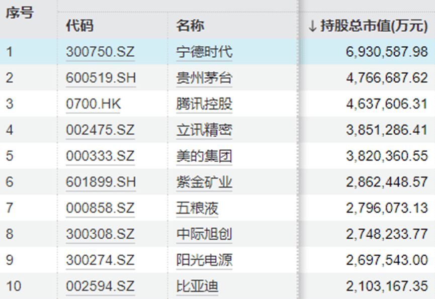 皇冠体育App下载_“中年人的茅台”终于还是输给皇冠体育App下载了“青年新能车”