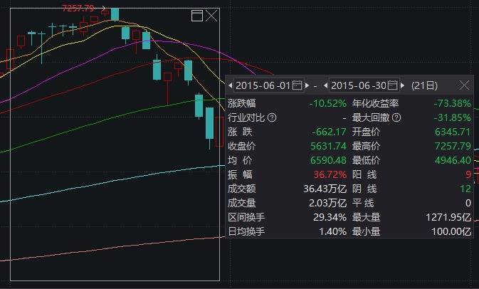 信用網怎么注册_大事件扎堆信用網怎么注册，A股迎来极其关键一周！