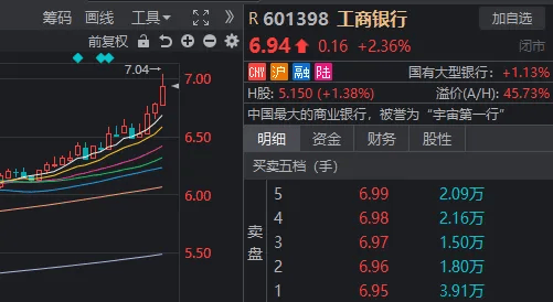 皇冠信用开号_三句话概括今日A股皇冠信用开号，看到哪句你泪目了？