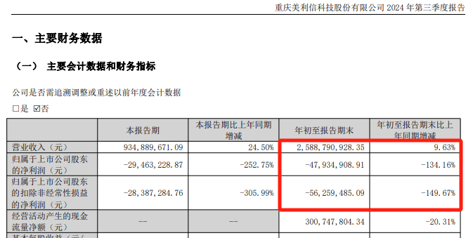 皇冠体育账号_A股重大资产重组皇冠体育账号，终止！