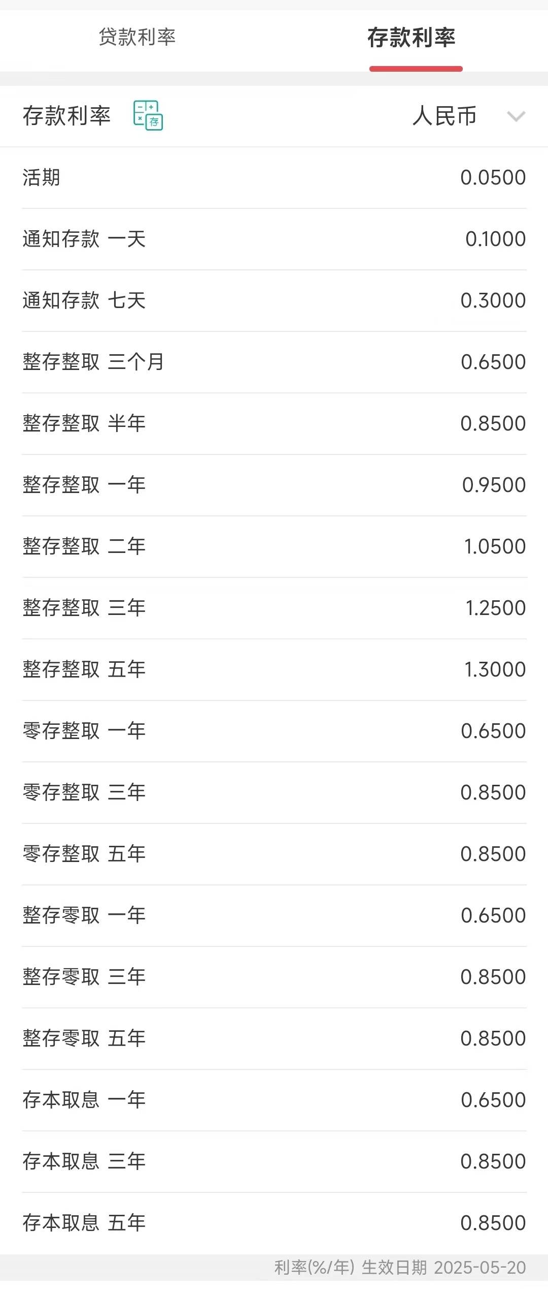 怎么申请皇冠信用網代理
_建设银行、招商银行公告怎么申请皇冠信用網代理
，下调存款利率！