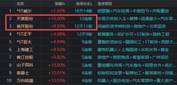 皇冠代理登录地址_3899.96→3801皇冠代理登录地址,沪指近百点巨震!发生了什么?谁在“压盘”?