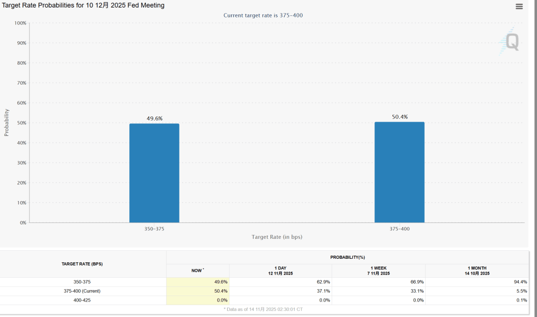 怎么开通皇冠信用网口
_全线跳水！利空来了！美联储怎么开通皇冠信用网口
，降息大消息