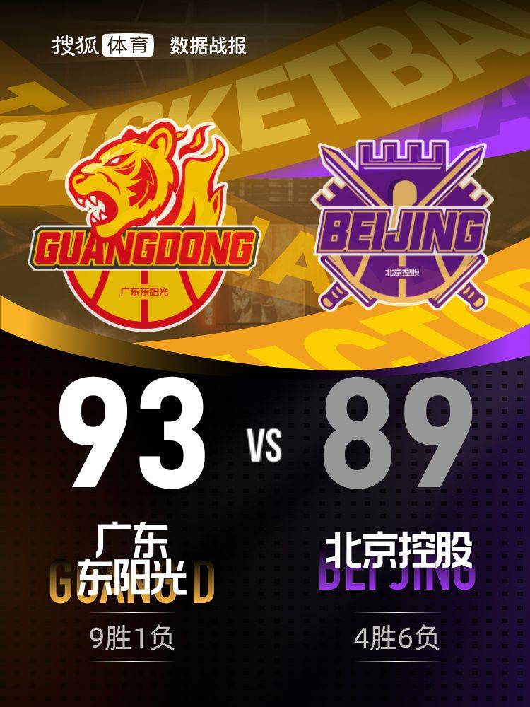 皇冠ag hga026_萨姆纳38分萨林杰27+10+6 广东客场险胜北控